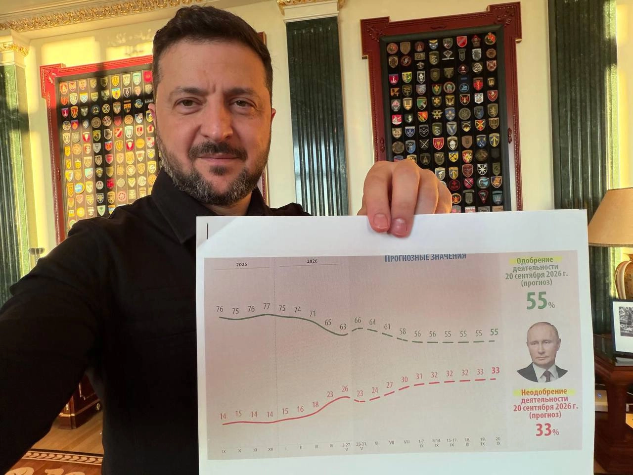 Zelensky Reveals Intercepted Intel From Putin’s Desk